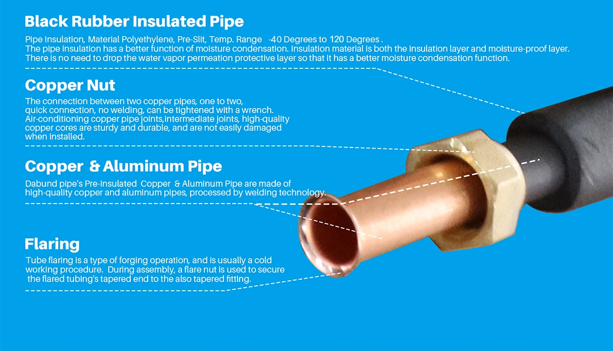 rubber-insulation-pipe-structure