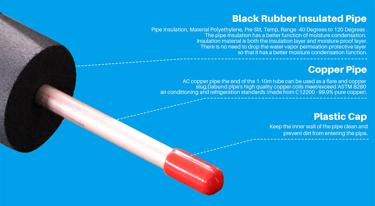 Black-Rubber-Insulated-Pipe