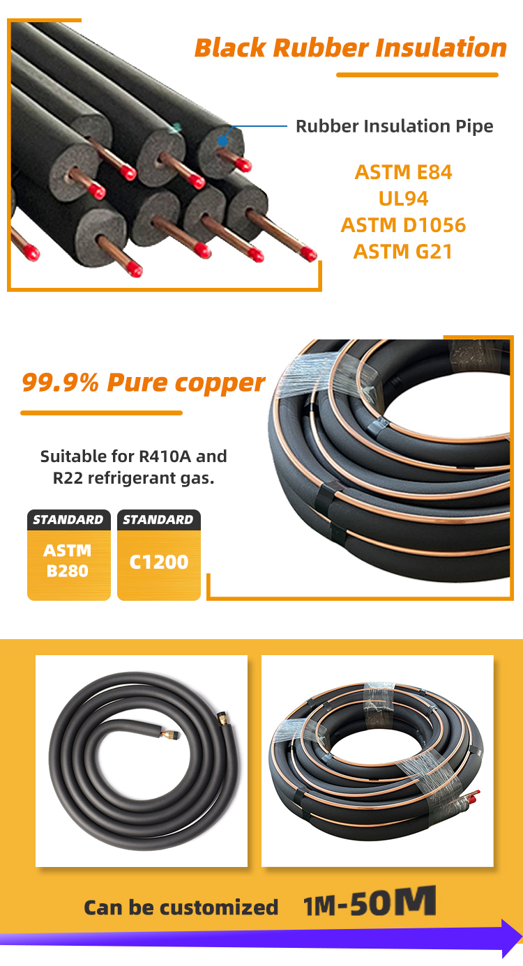 Conjunto de línea HVAC