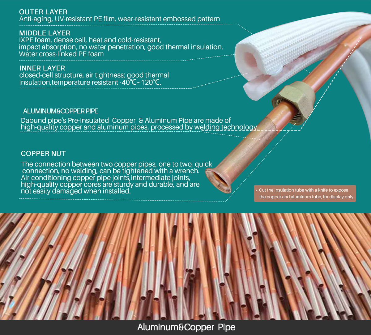Whiet PE insulated copper and aluminum pipe